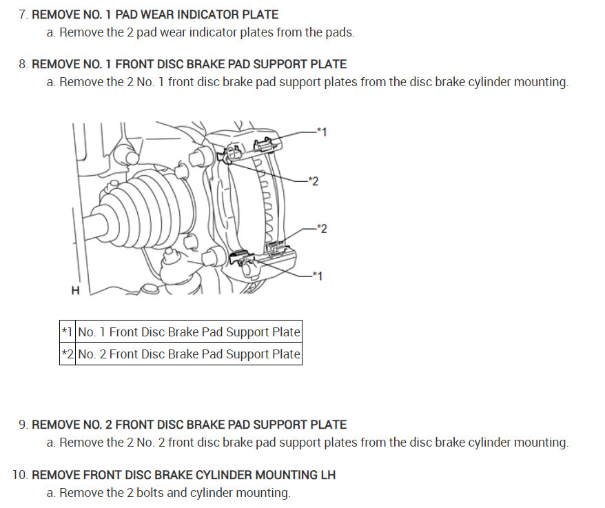 Attached Media