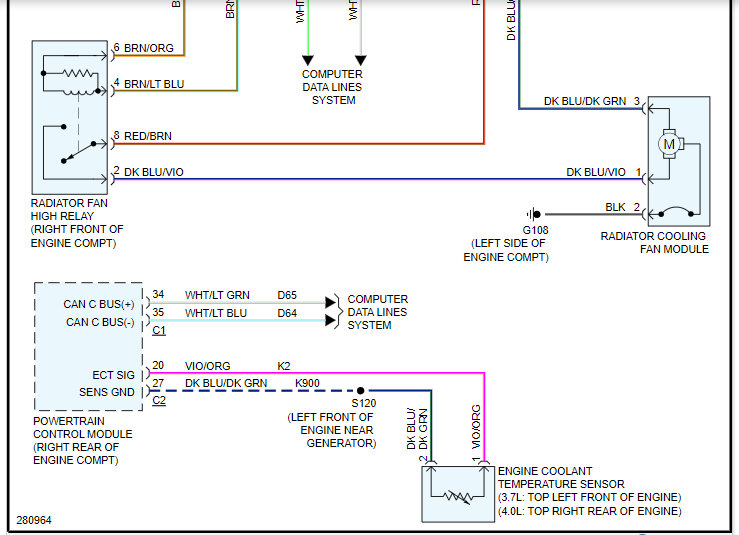 Attached Media