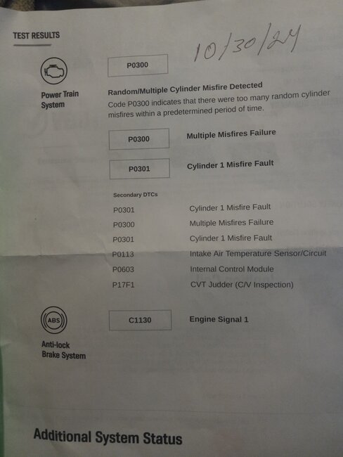 Attached Media