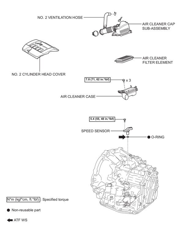 Attached Media