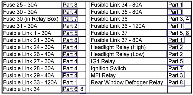 Attached Media