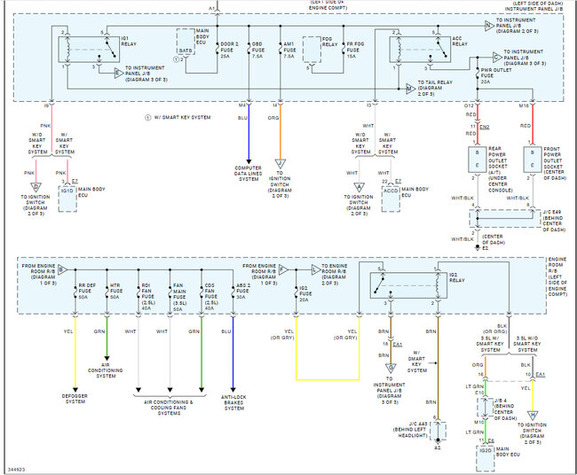 Attached Media