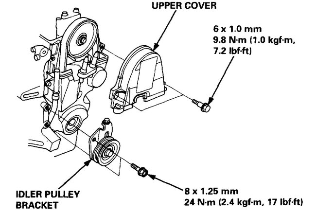 Attached Media