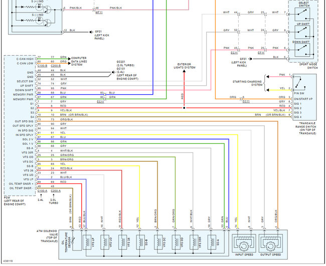 Attached Media