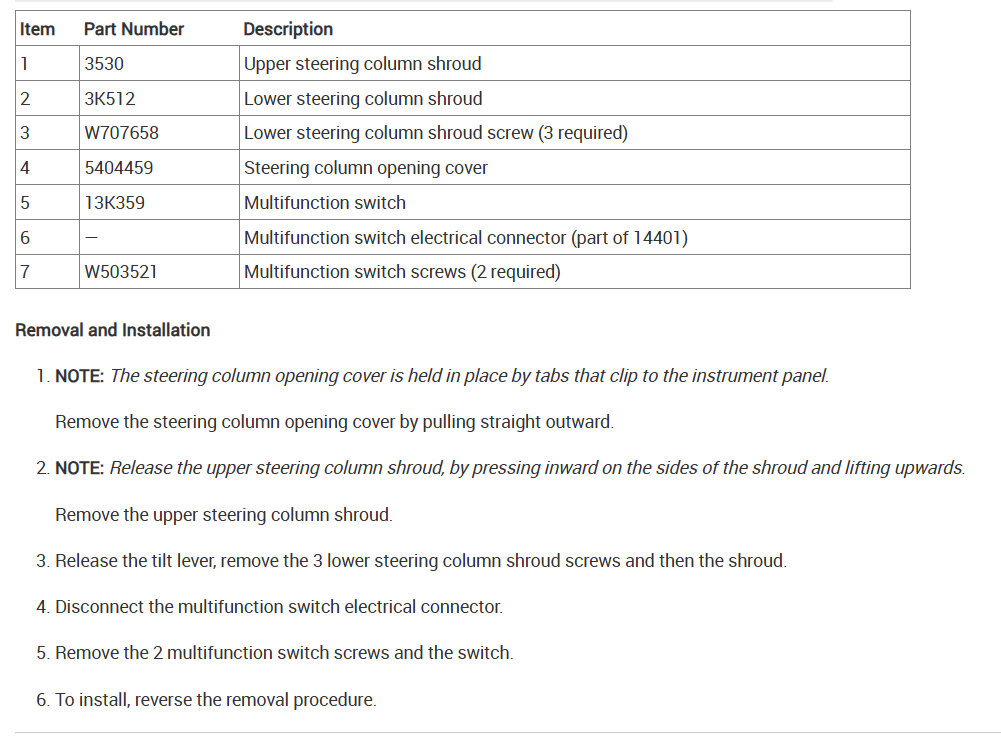 Attached Media