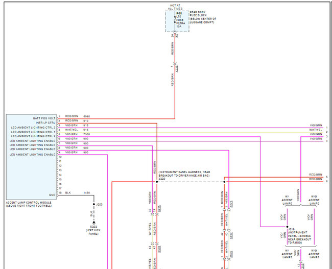 Attached Media