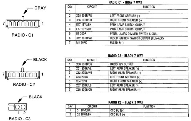 Attached Media