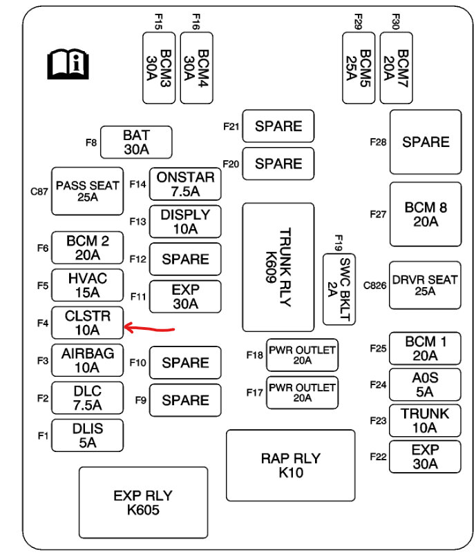 Attached Media