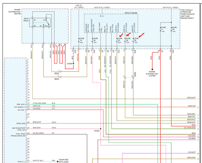 Attached Media