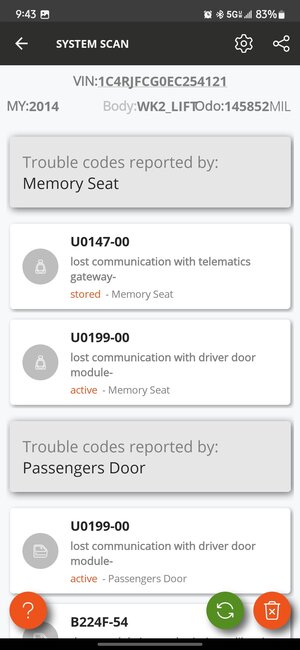 Attached Media