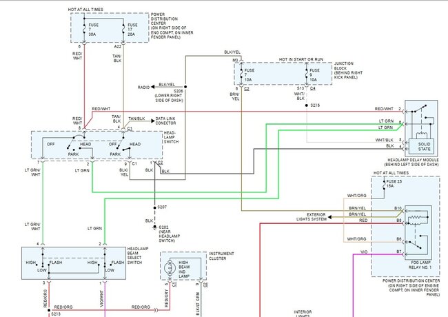 Attached Media