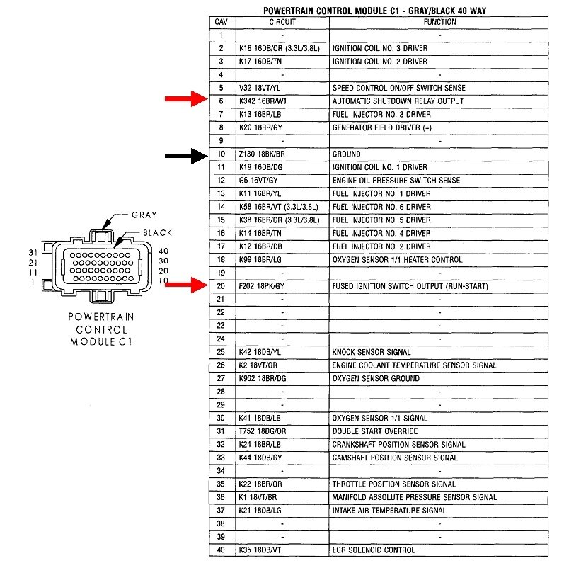 Attached Media