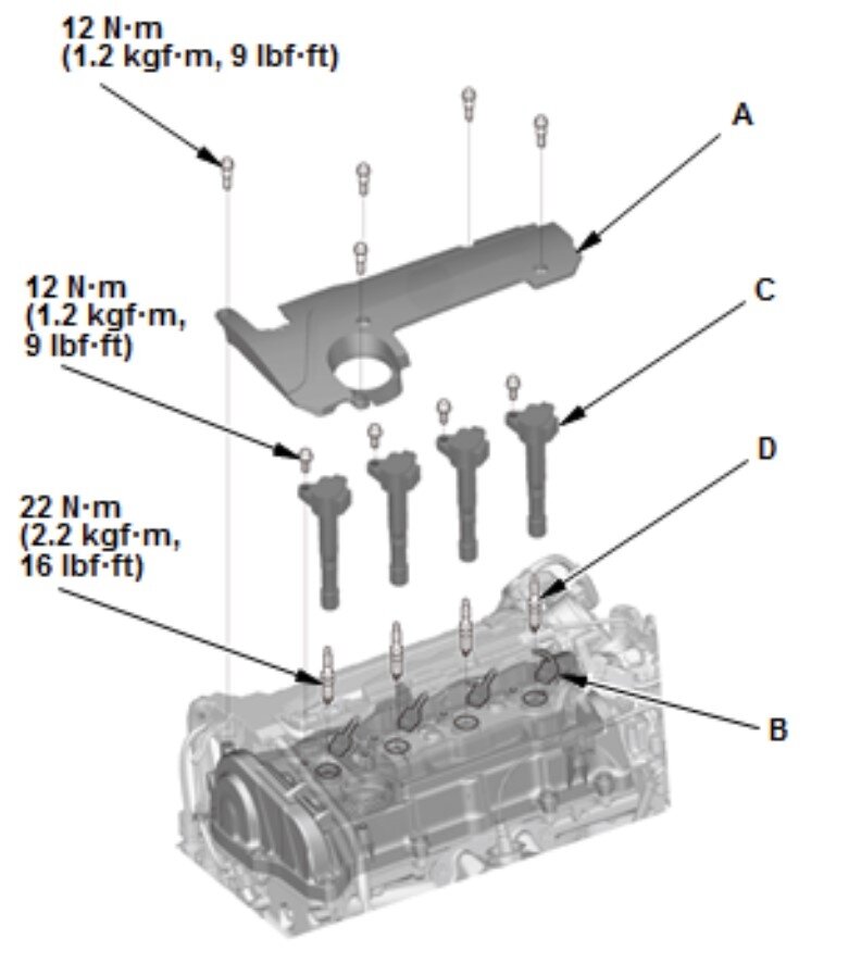 Attached Media