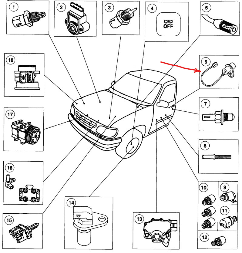 Attached Media