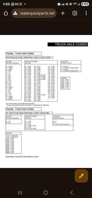Attached Media