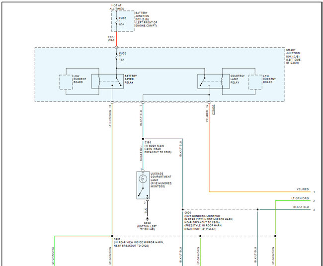 Attached Media