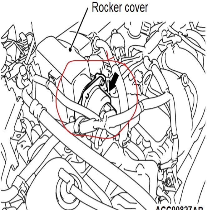 Attached Media