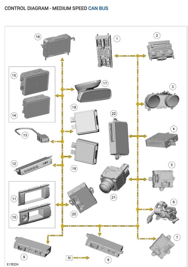 Attached Media