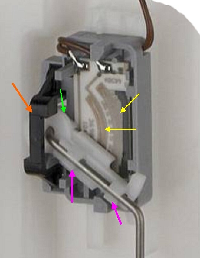 Attached Media