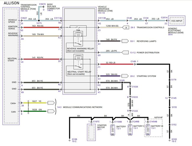 Attached Media