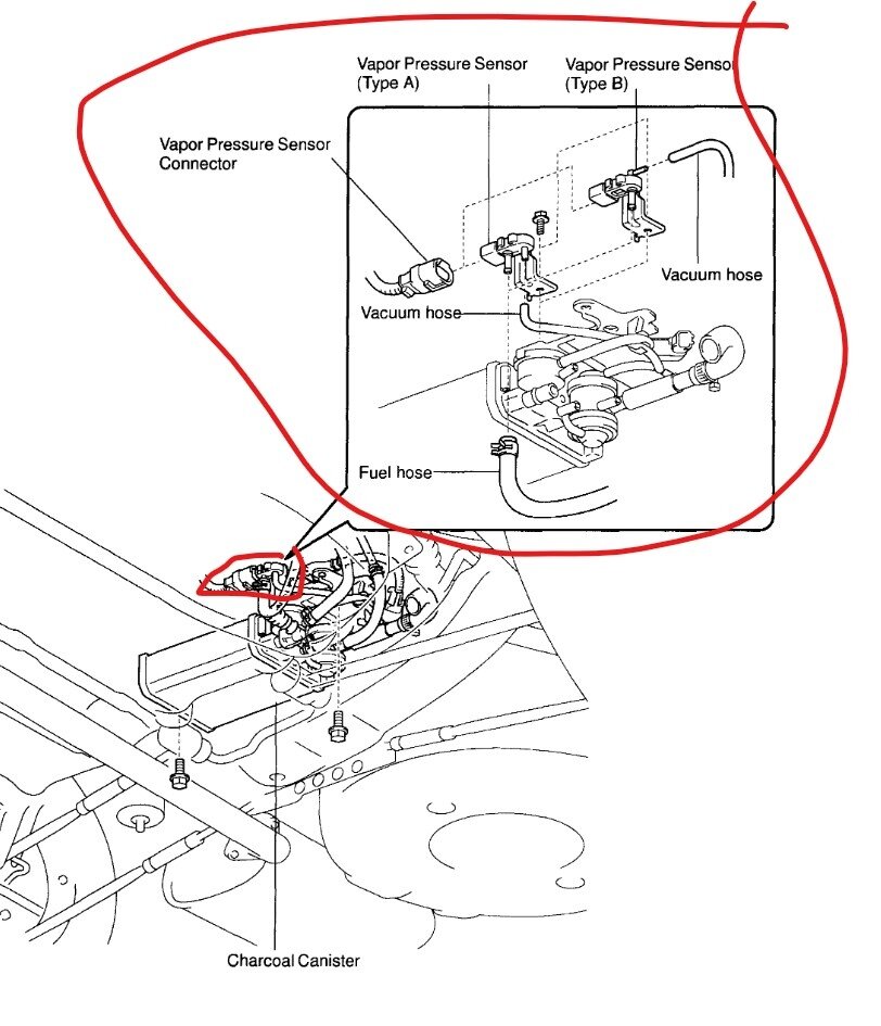 Attached Media